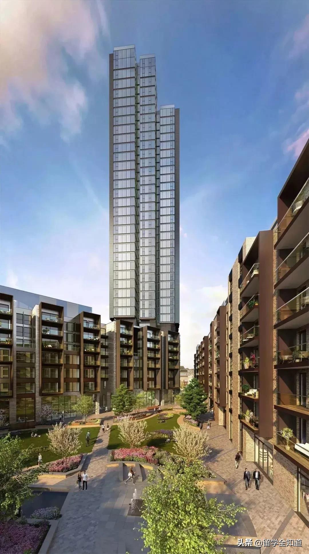 英国留学租房不如买房,英国留学租房必备的网站及攻略