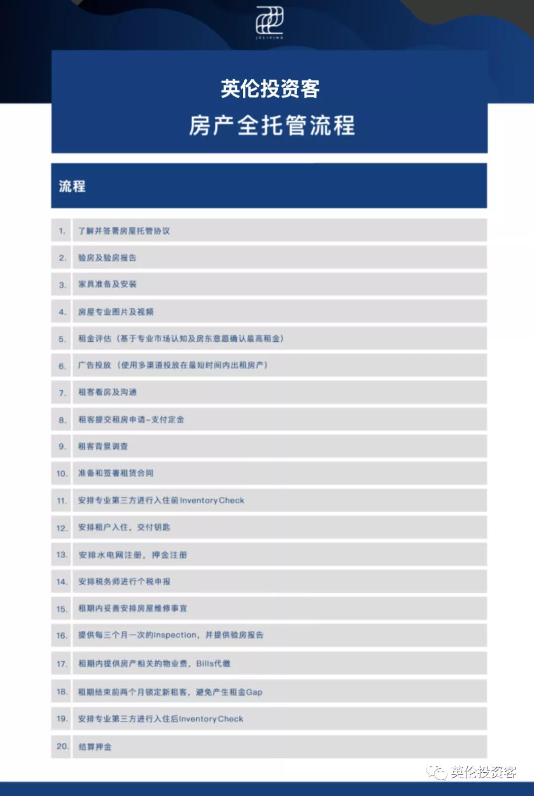 交英国房东房租怎样交更划算,在英国租房都需要问房东哪些问题