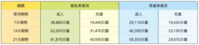 日本省钱妙招1000例,几月份去日本旅游最省钱