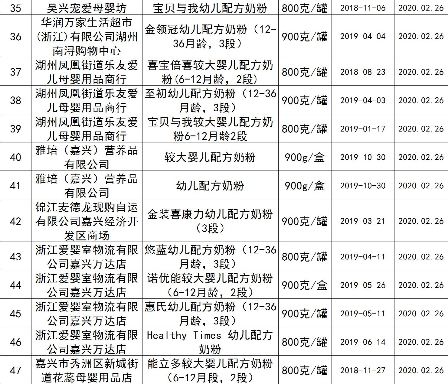 美赞臣奶粉好消息,雅培有机奶粉怎么样最新消息