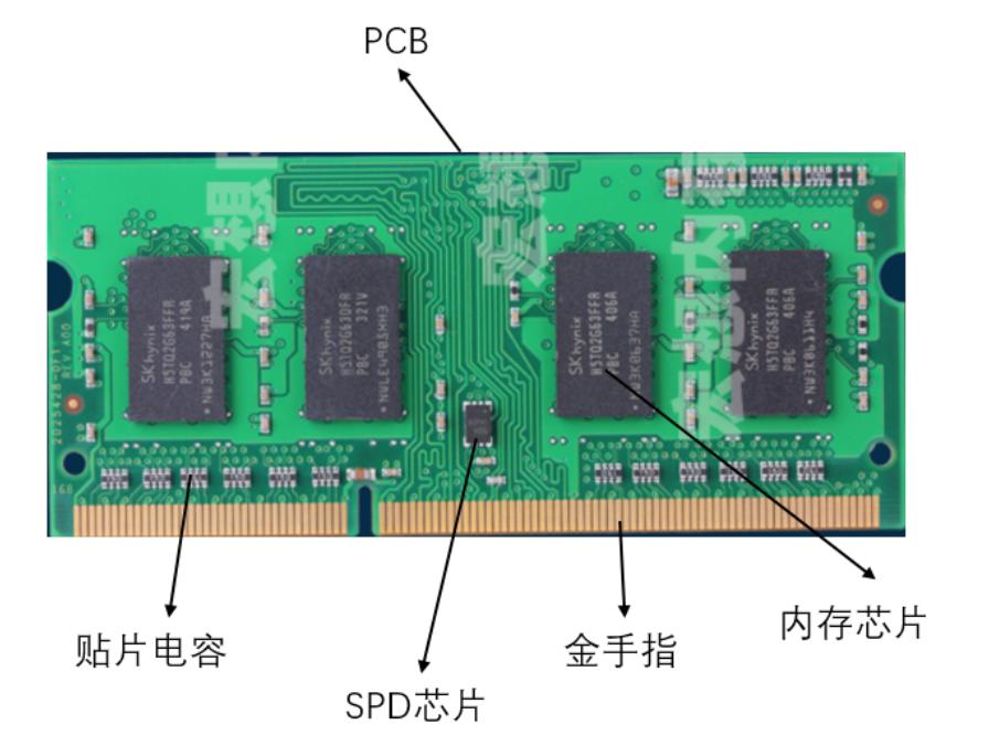 电脑应该适配多大内存条,苹果小白笔记本内存条升级