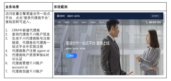 巨量抖音开户,巨量千川开户自己开还是代理商