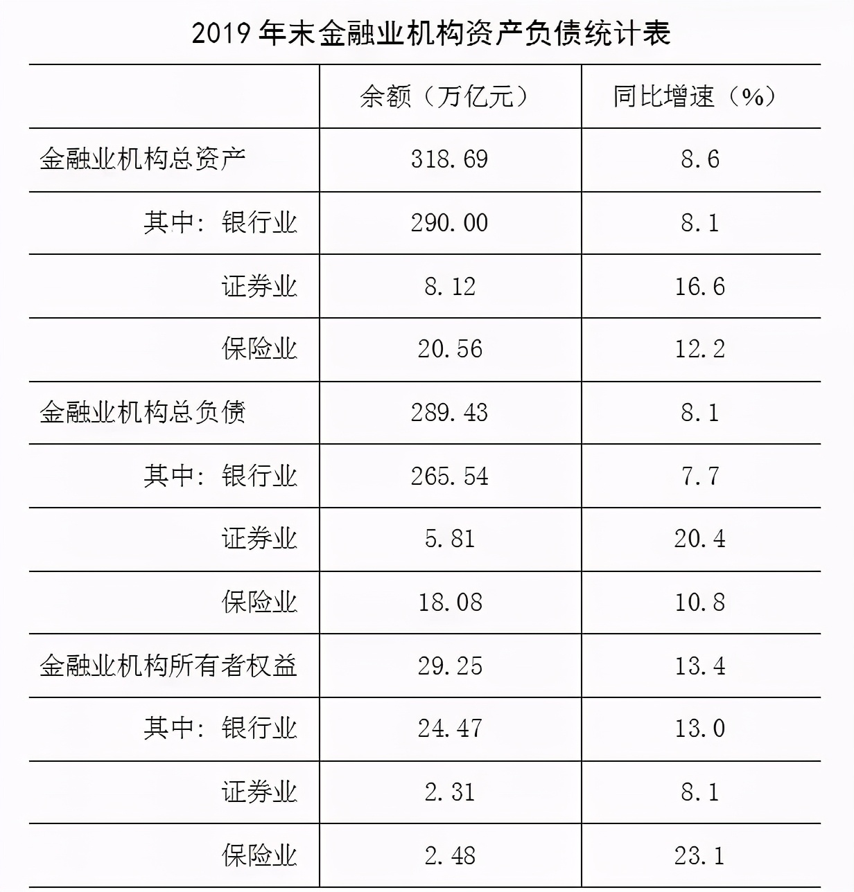 在各保险公司买人寿保险有风险吗,平安保险和国寿排名