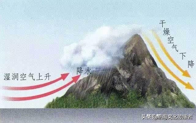 大副航海学题库,大副航海学知识点