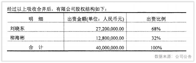rio锐澳有历史底蕴,rio锐澳混合