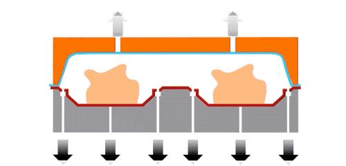 抽真空包装的牛肉,超市卖的真空包装的肉类有哪些