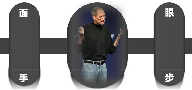 方案讲解及演讲技巧,方案演讲的要点及技巧