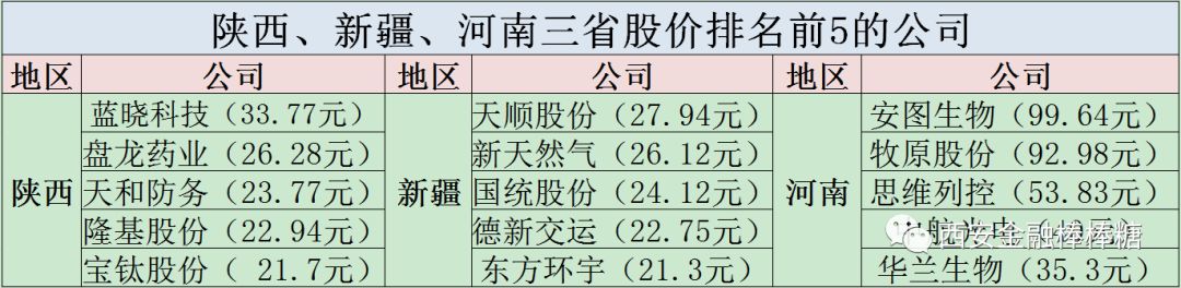 陕建股份股票为什么跌这么多,陕建股份为什么会跌