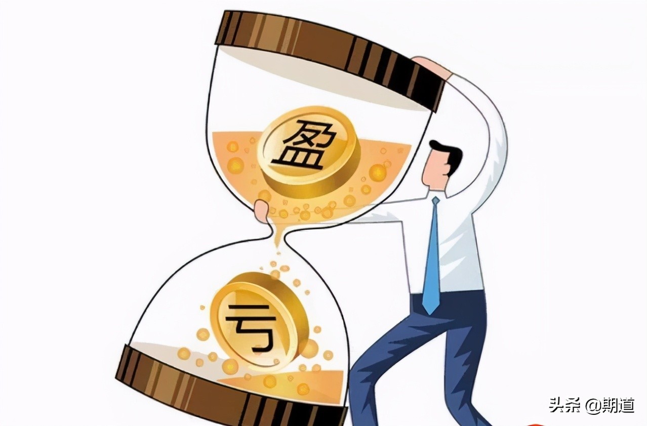 期货均线交易系统盈利,期货交易盈利模式图片