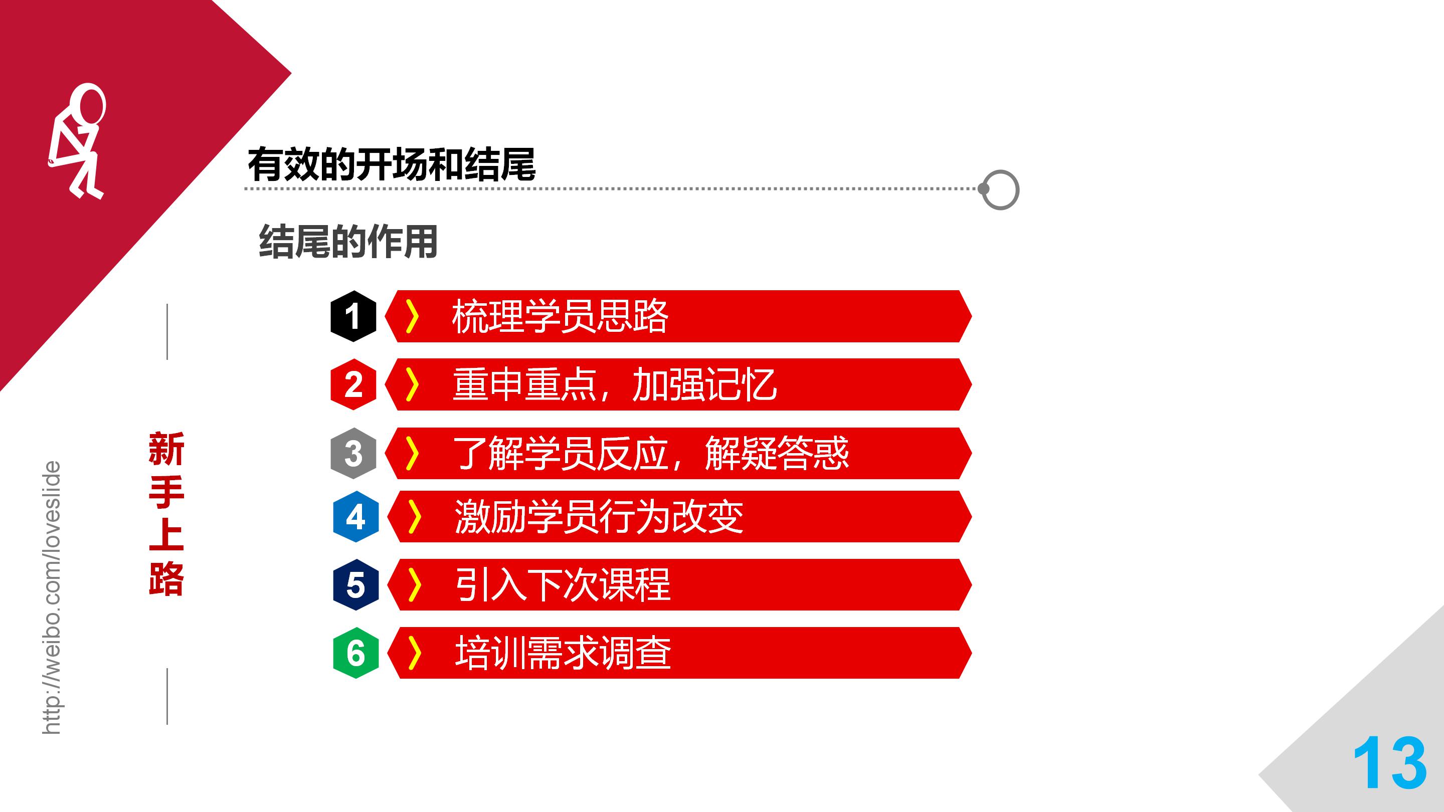 华为培训讲师工资如何,华为培训讲师薪水