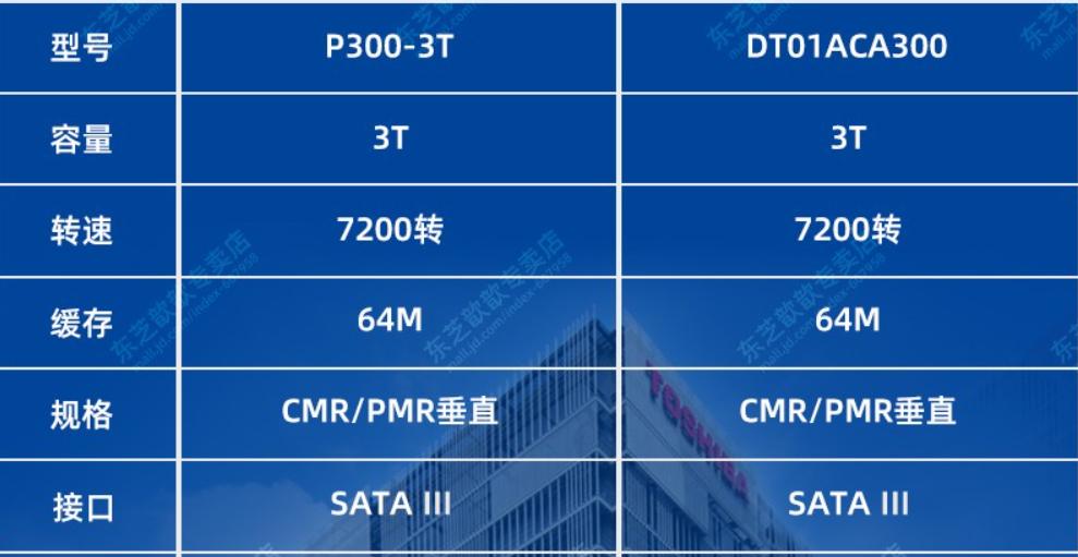 双十二机械硬盘推荐,如何选择双十一硬盘