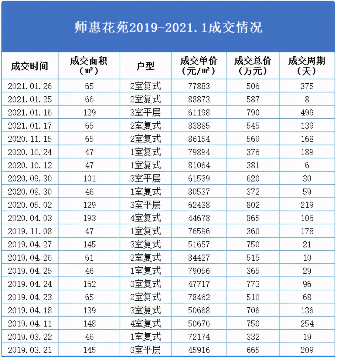 鐪熼瀹氬緥瑙h,鐪熼瀹氬緥瑙f瀽