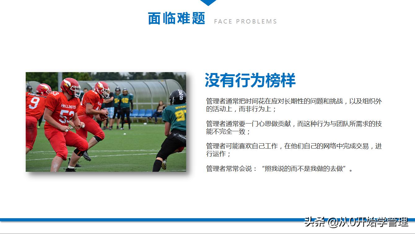 团队培养的技巧和方法ppt,如何培养团队意识ppt