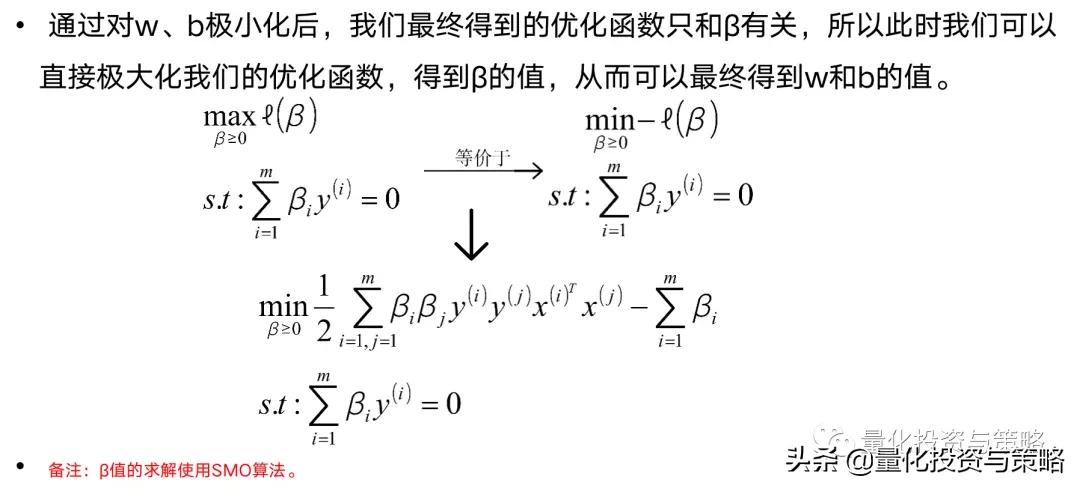 因子增强向量自回归模型,svr回归预测模型