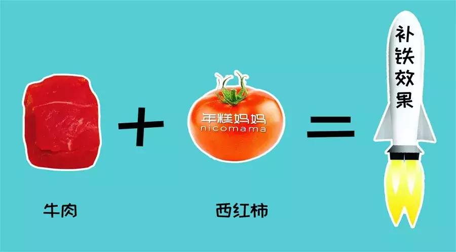 地中海贫血吃什么食物补最快,什么食物补缺铁性贫血最快最好