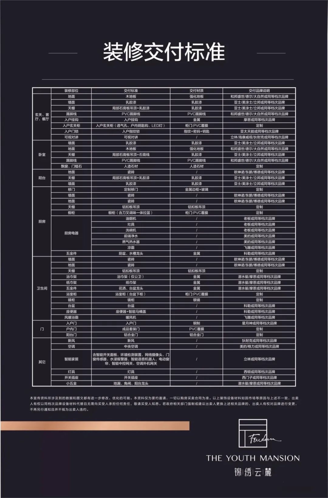 南京栖霞区超大别墅豪宅,南京最新高度6到7层高档楼盘
