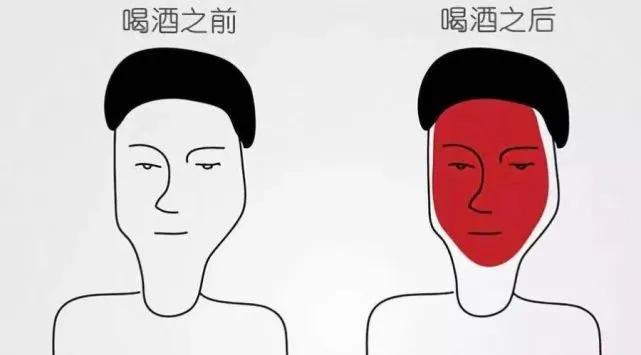 吃小麦过敏吃面粉会过敏吗,吃小麦过敏是怎么回事