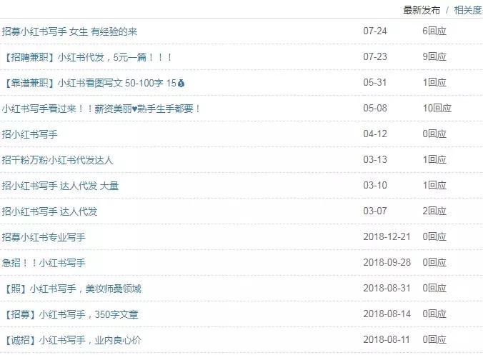 小红书网红景点翻车,小红书红着红着就黄了