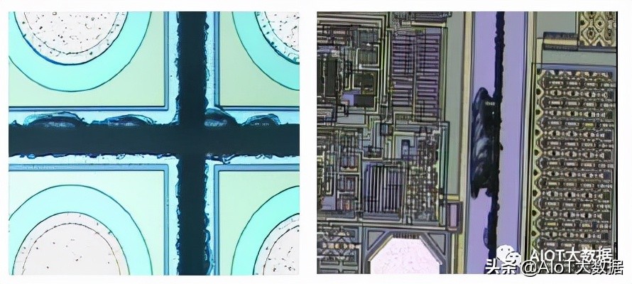 芯片ic设计,芯片设计和封装过程