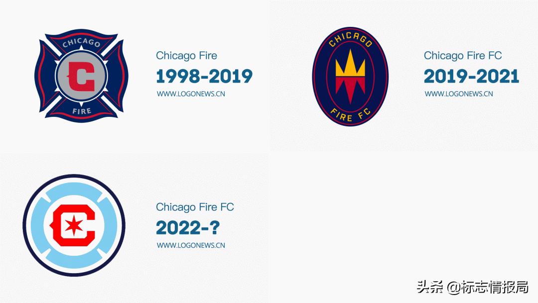 芝加哥烈焰复刻短袖,芝加哥烈焰装备革新