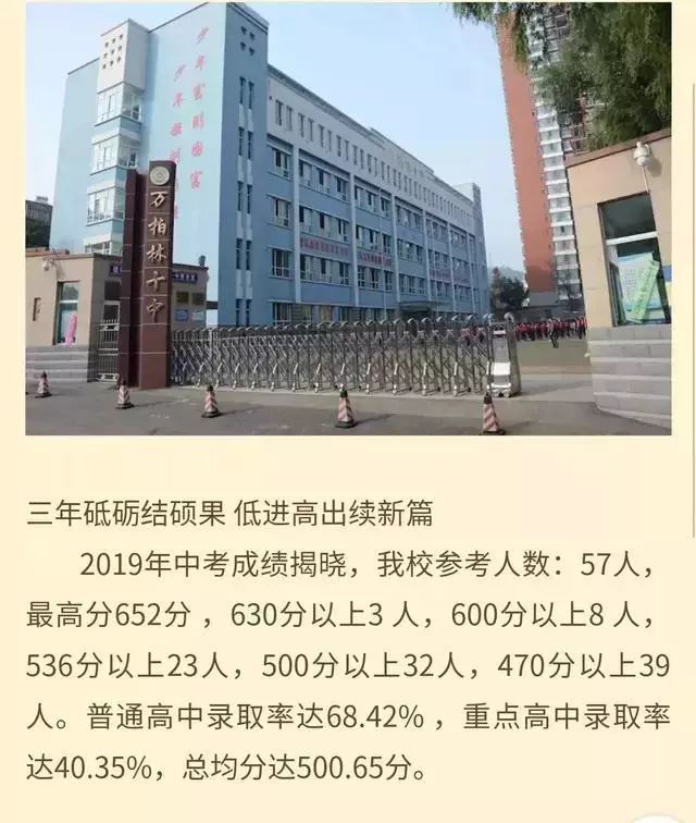 太原市初中学校中考成绩排名,太原初中哪个学校比较好