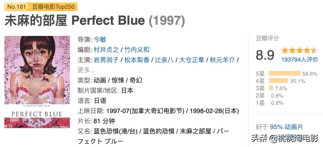 50部最重要的日本动画电影，你都看了么？