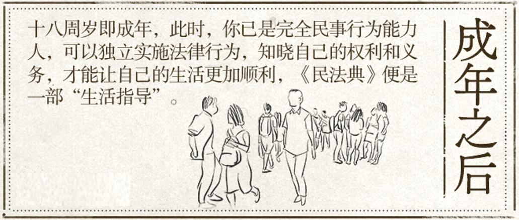 民法典2021新规从哪月开始,民法典实施后改变退休年龄的认定