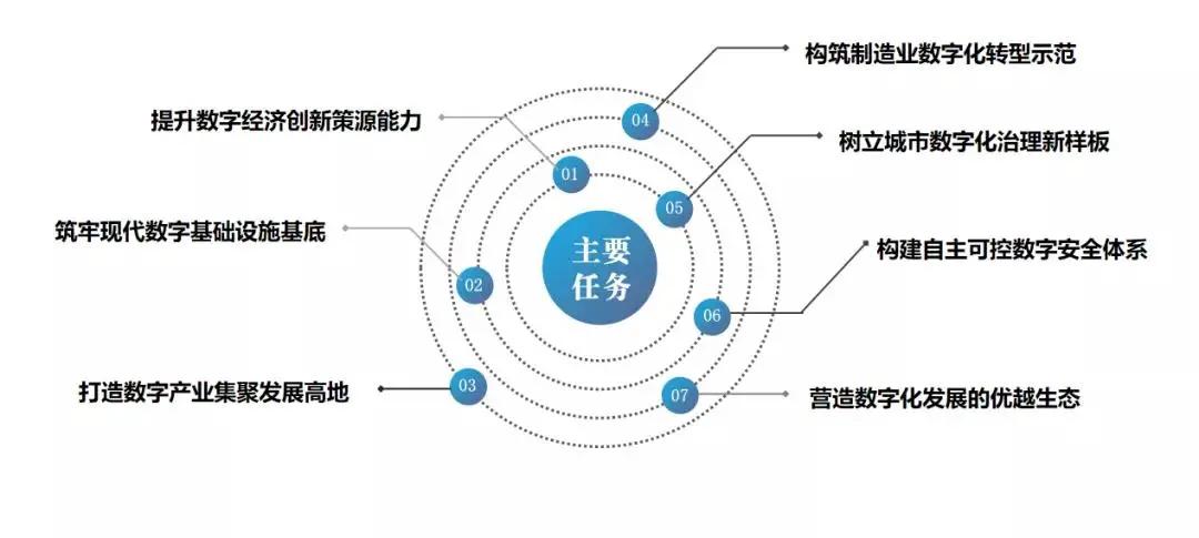 阿里巴巴园区星巴克,阿里巴巴100亿造车项目