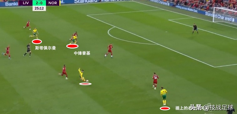 足球技巧如何踢好单刀球,足球技巧如何踢得更远