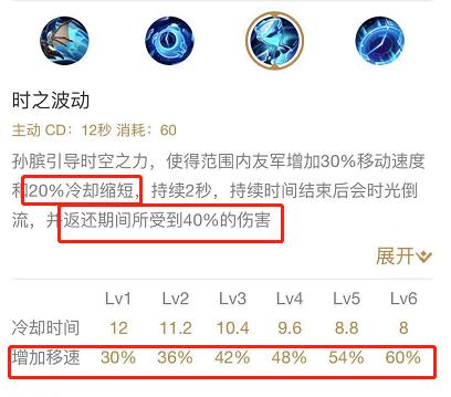 孙膑为什么在kpl中经常用,王者孙膑职业赛