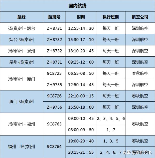 扬泰机场飞贵阳航班信息,扬泰机场直飞航班信息