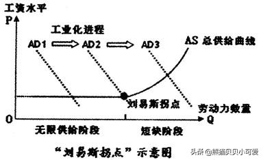 「观点」中国房地产行业，未来之路在何方？（NO.164）