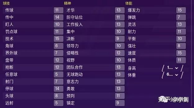 fm2020内切型边后卫推荐,fm2020阵型战术推荐