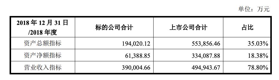 河南百草味食品有限公司,百草味被哪个公司收购