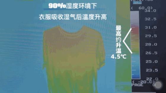 优衣库保暖内衣哪个最保暖,优衣库的保暖秋衣怎么样