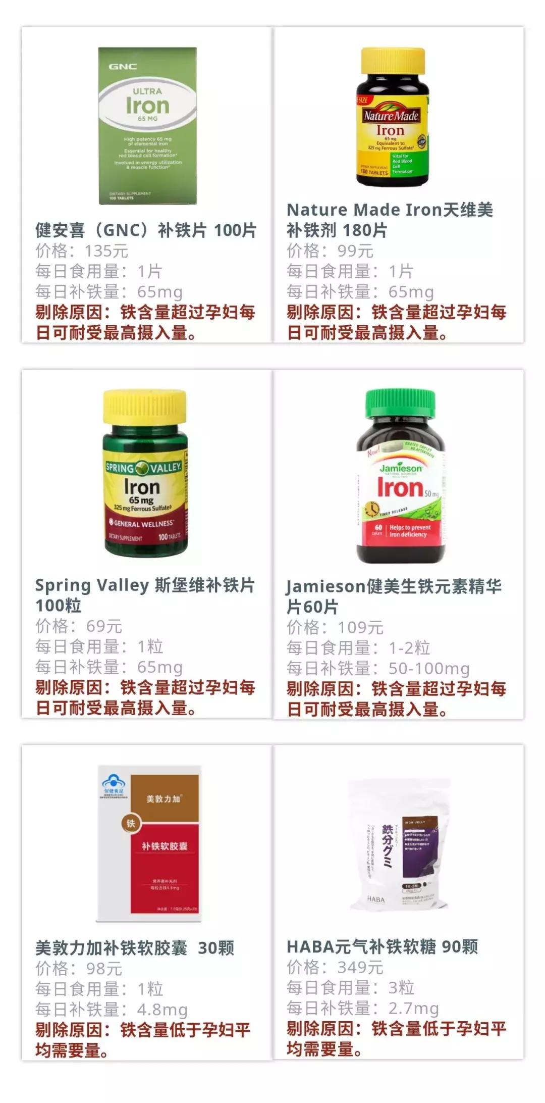 补铁过量的后果,补铁剂量不超过多少