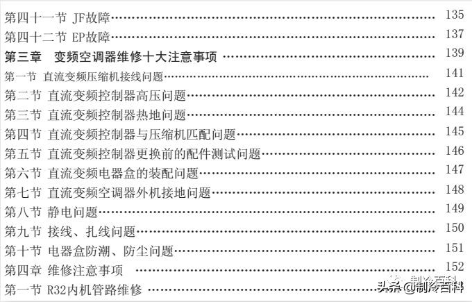 免费!免费!上千G精品制冷资料免费*载下**!持续更新.....