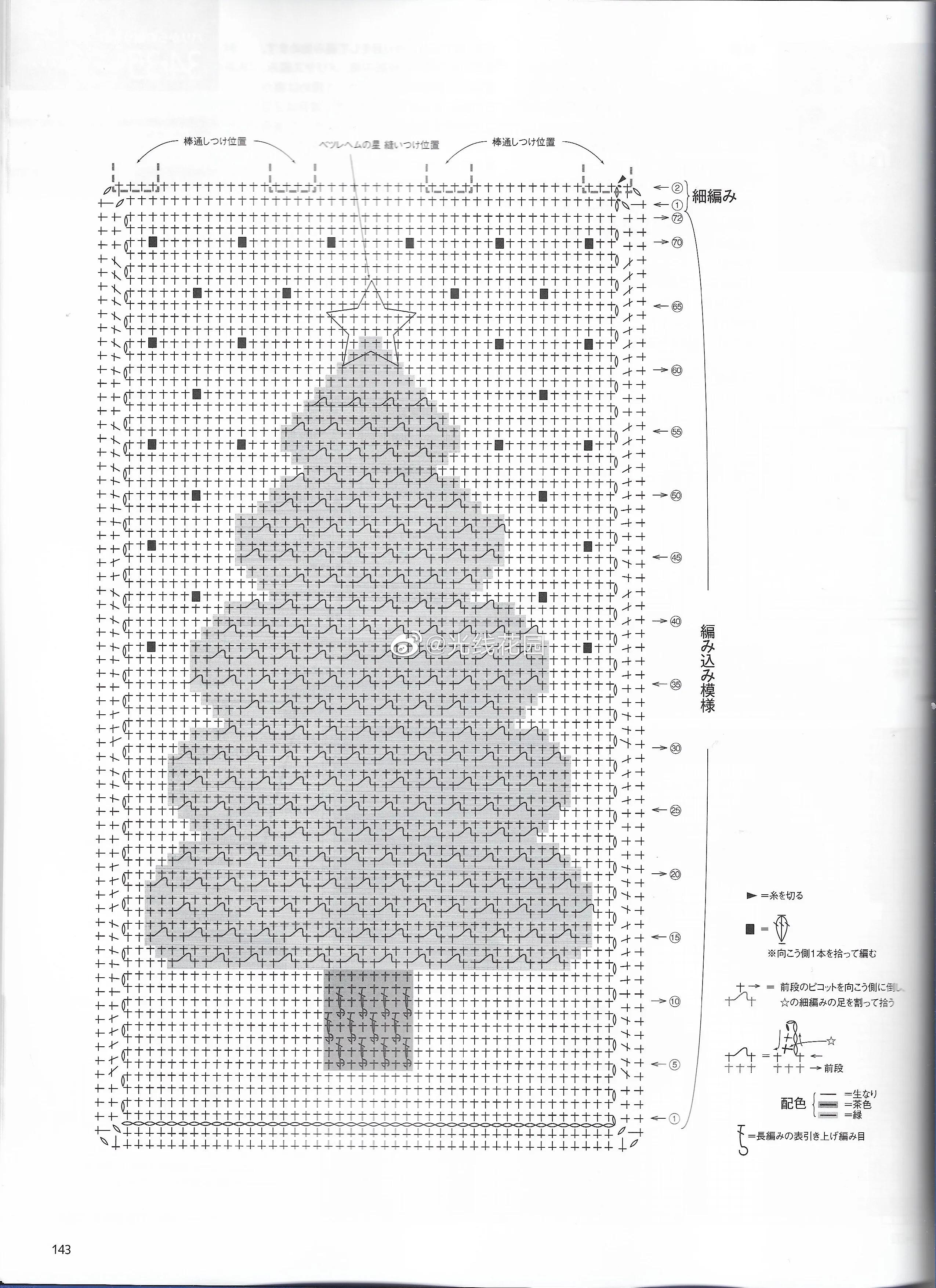 圣诞风帽子图解,最新圣诞主题