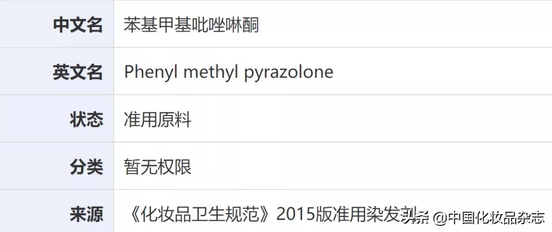 染发剂成分安全排名,最新不合格染发剂曝光