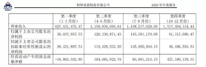 5万中国卖家已被封号,为何深圳卖家劫波不断,浙江卖家无恙?