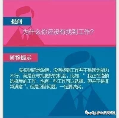 四招搞定管理,对垒面试官必胜技巧