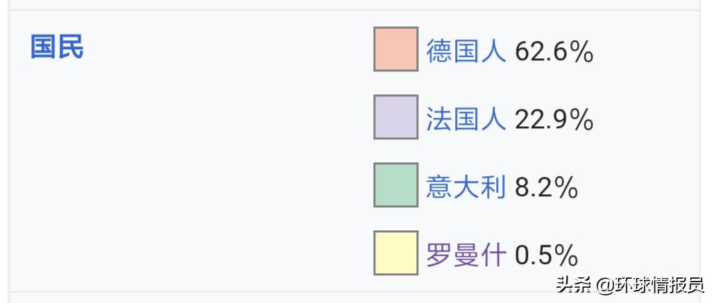 瑞士国土为什么那么小,瑞士领土历史