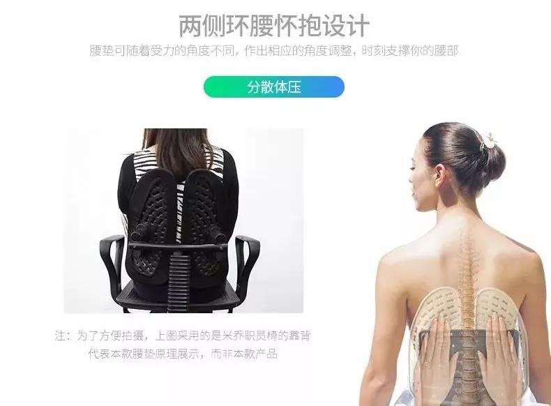 德国变态人体工学腰靠，像一双手托着腰那么舒服，车家办公全能用