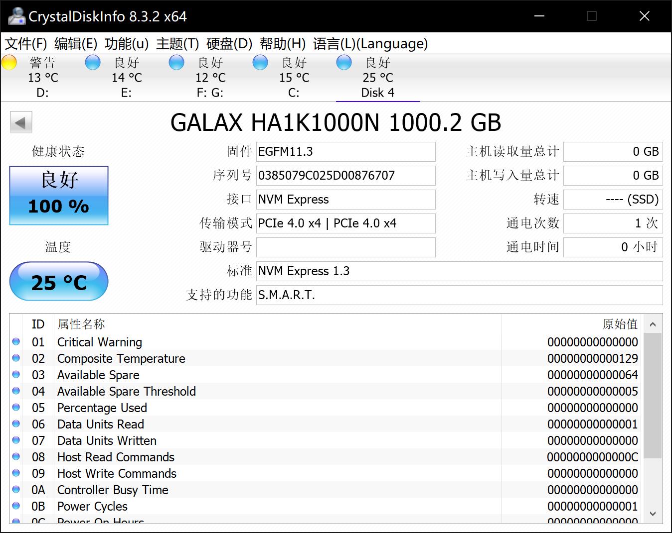 影驰pcie4.0固态测评,影驰hofpro固态硬盘随机写入测评