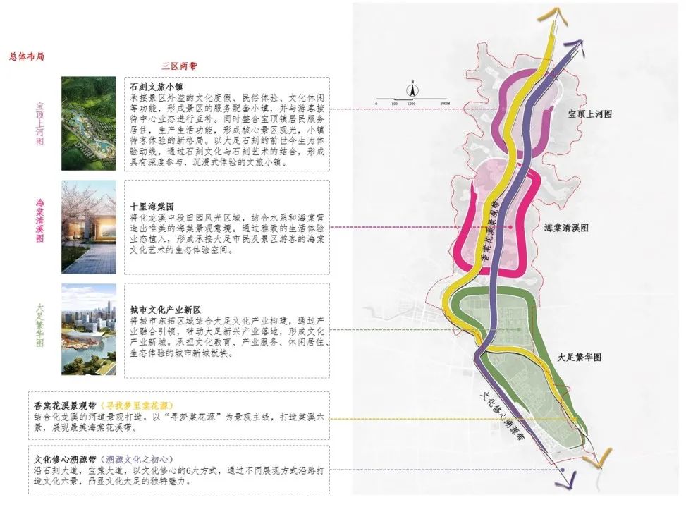 浩丰集团2020年度空间及产业规划类项目TOP10