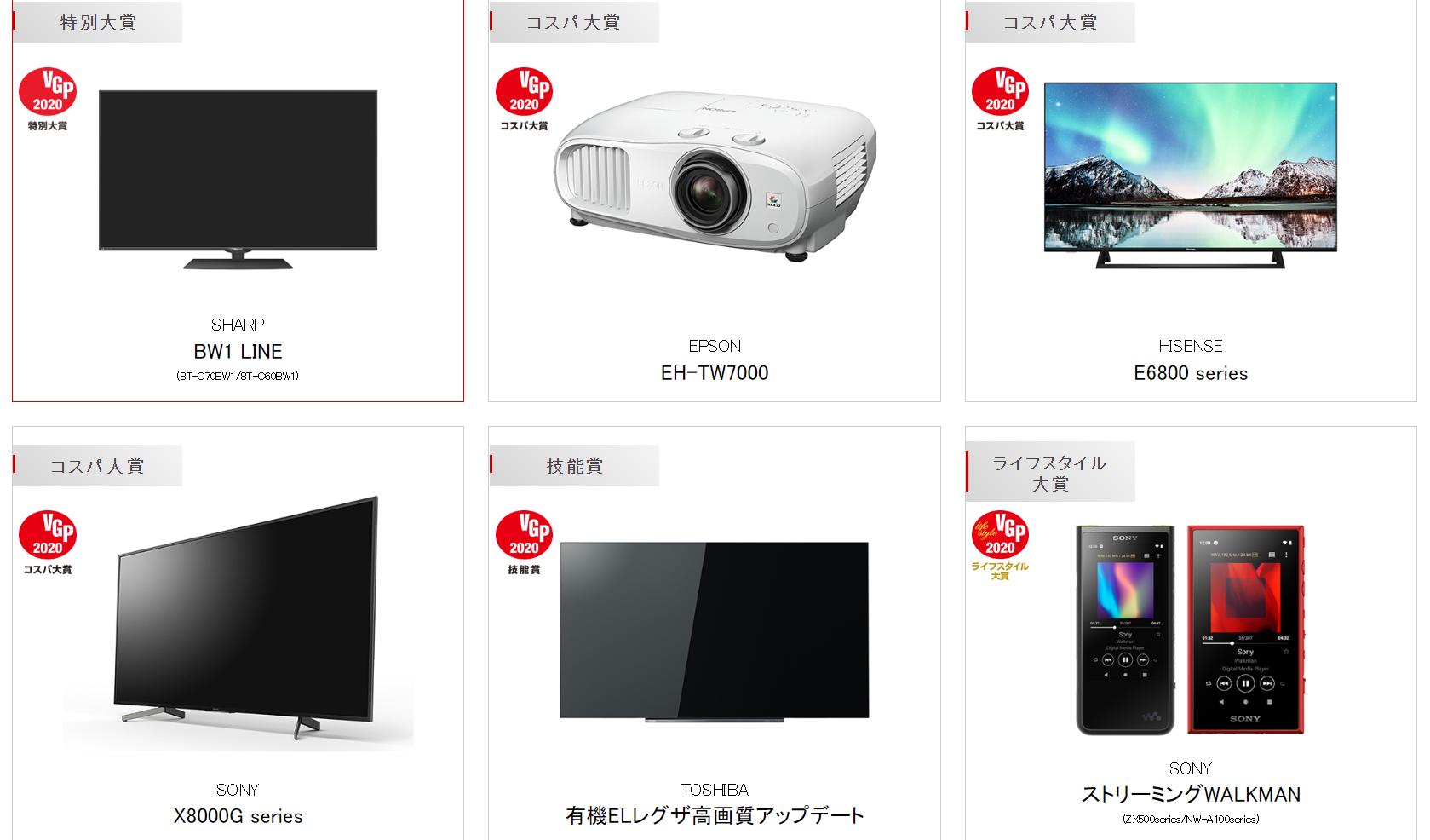 日本vgp2023真无线耳机获奖名单,2018vgp头戴式耳机大赏