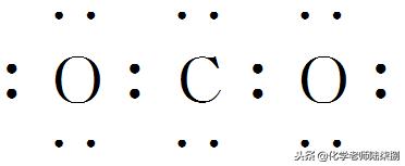 高考化学分为哪几个专题,高考化学重点知识归纳2024