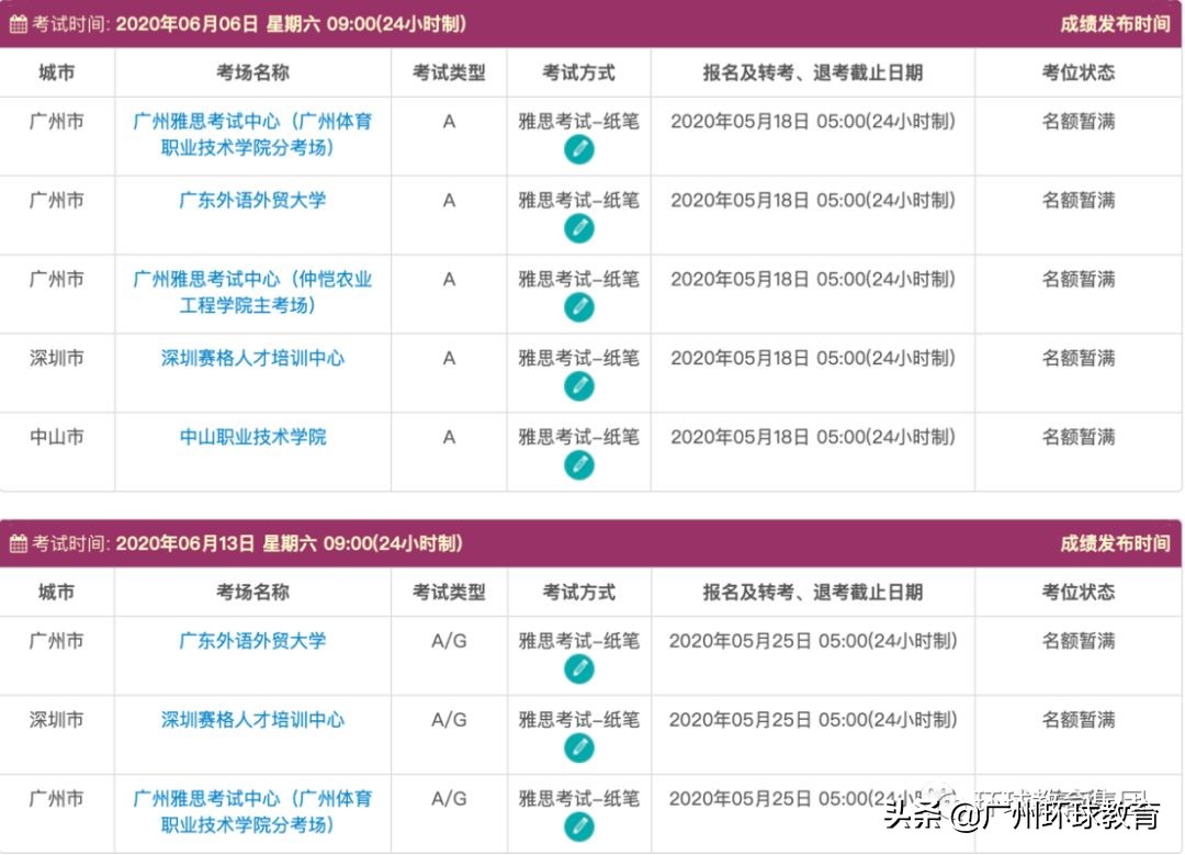 雅思考试延后怎么处理,雅思纸笔考试最近会锁机位吗