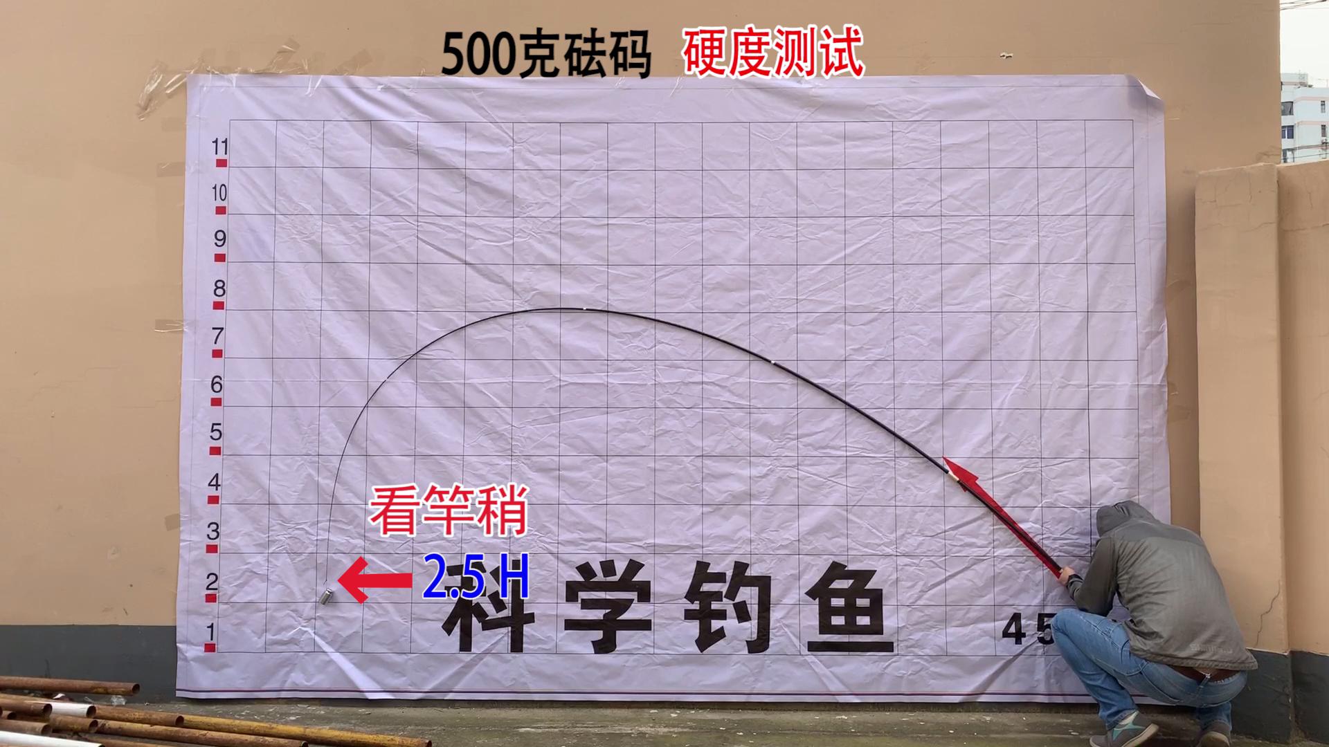 鱼竿推荐鱼竿测评,中国鱼竿手竿前三