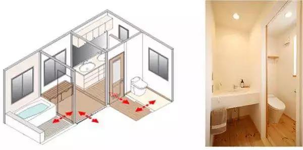 日本家庭厕所有多干净,日本公共厕所有多脏